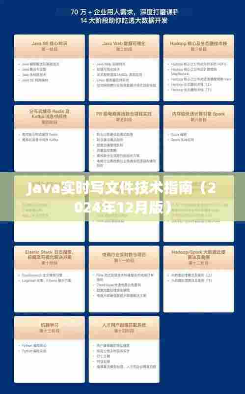 Java实时文件写入技术指南(最新指南)