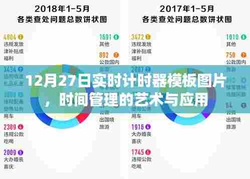 时间管理艺术,实时计时器模板图片分享