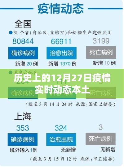 历史上的疫情实时动态，本土疫情最新进展