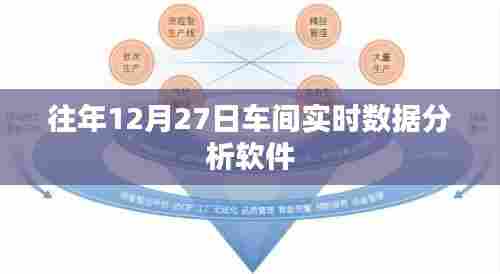 车间年终数据复盘,实时分析软件功能解析