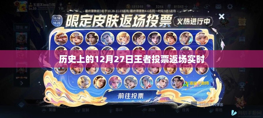 历史上的王者投票返场,揭秘12月27日的实时动态