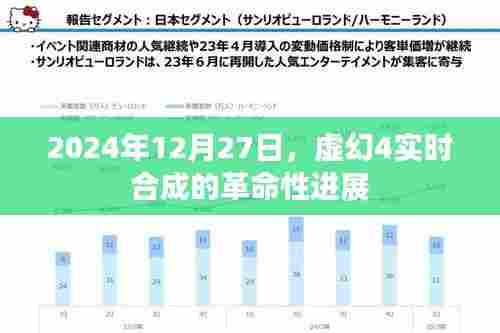 虚幻四引擎实时合成技术革命进展,未来已来