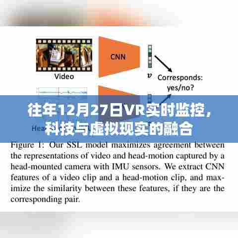 科技与虚拟现实的融合，历年12月27日VR实时监控观察