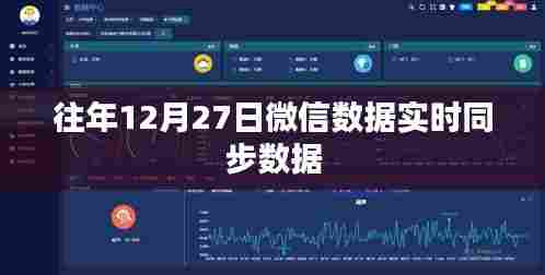 微信数据实时同步历年表现分析