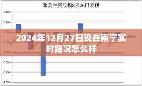 南宁实时路况报告,最新路况信息,出行参考