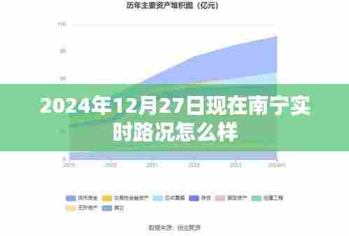 南宁实时路况报告,最新路况信息,出行参考