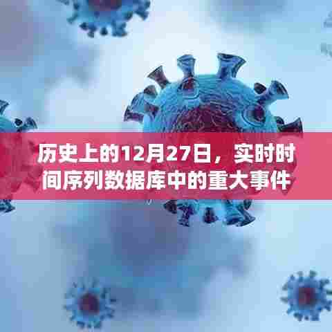 关于实时时间序列数据库的重大事件回顾,历史上的十二月二十七日
