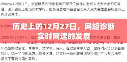 历史上的网络诊断,实时网速发展回顾