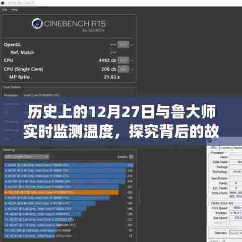 鲁大师实时监测背后的故事与技术,历史上的今天揭秘