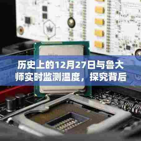 鲁大师实时监测背后的故事与技术,历史上的今天揭秘