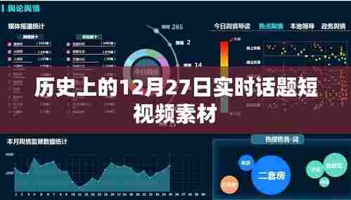 历史话题短视频素材,聚焦十二月二十七日实时动态