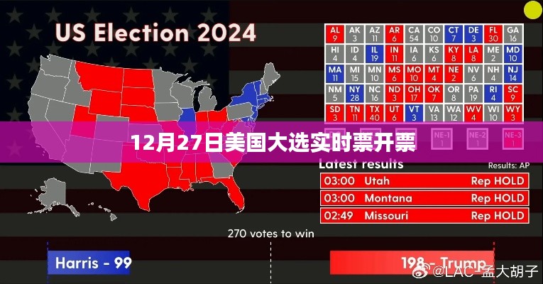 美国大选实时开票结果,最新动态与预测分析