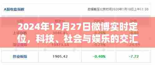 微博实时定位,科技、社会与娱乐交汇点 2024年12月27日