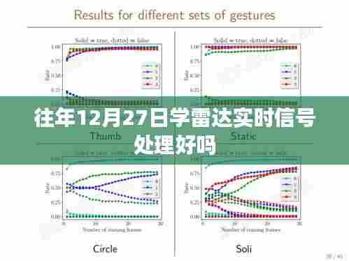 往年同期雷达实时信号处理学习适宜吗?,符合字数要求,突出了核心内容,适合用于吸引用户点击。