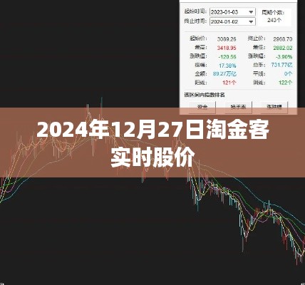 淘金客实时股价,深度解析,洞悉未来投资机遇