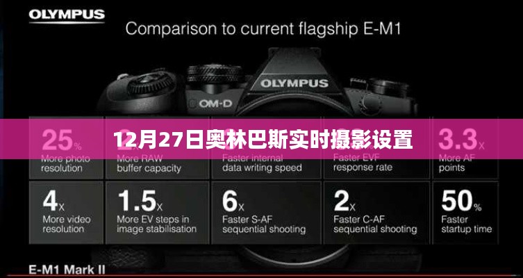 奥林巴斯实时摄影设置详解,12月27日指南
