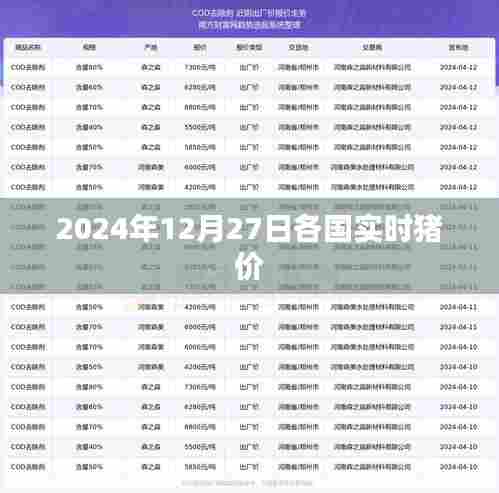 全球实时猪价动态更新,各国猪价走势分析
