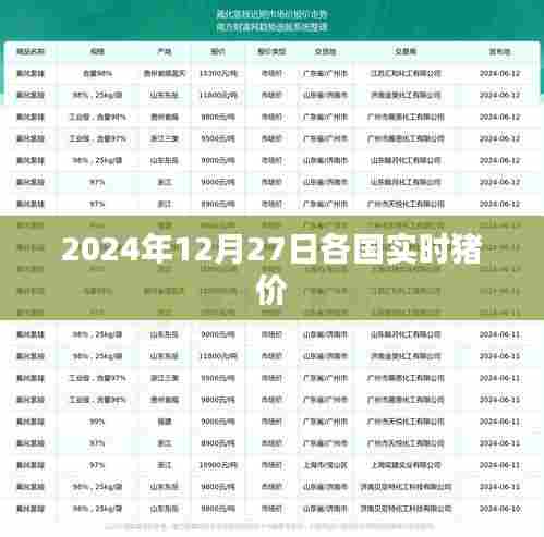 全球实时猪价动态更新,各国猪价走势分析