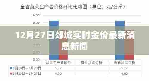 郯城实时金价更新,最新消息新闻发布