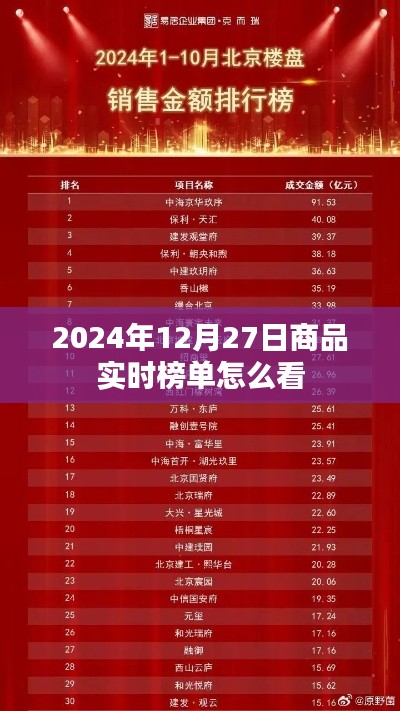 2024年商品实时榜单解读与趋势分析