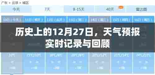 天气预报实时记录与回顾,历史上的十二月二十七日