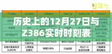 历史上的12月27日与Z386列车时刻表解析