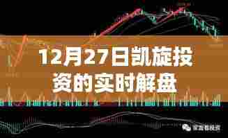 凯旋投资12月27日实时解盘分析