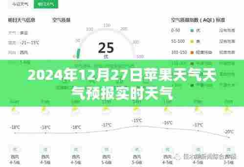 苹果天气预报实时更新,未来天气预测通知