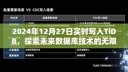 探索未来数据库技术,TiDB实时写入与无限可能