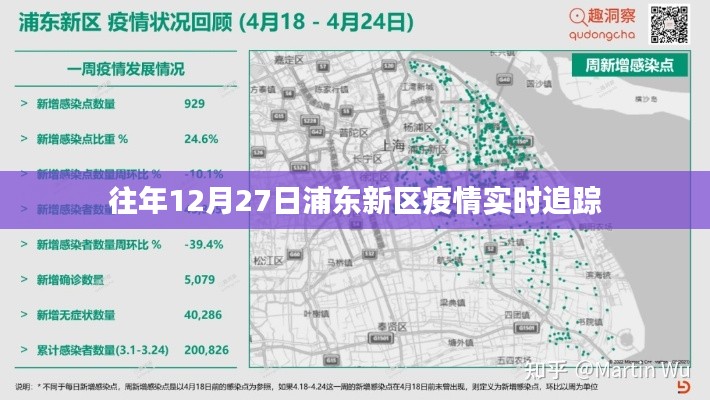 浦东新区往年12月27日疫情实时追踪报告
