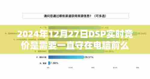 DSP实时竞价操作需实时关注吗?解析竞价流程