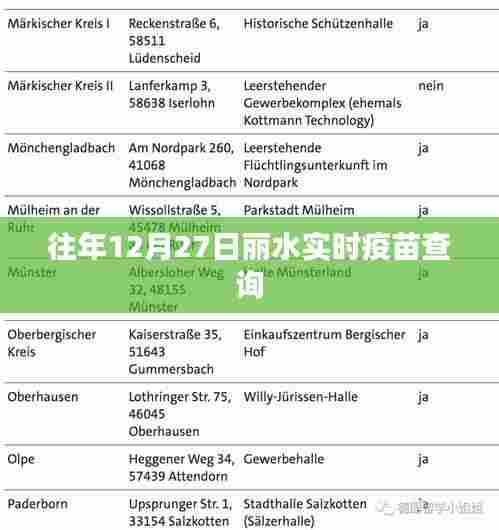 精雕细刻 第4页