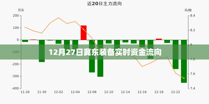 仙姿佚貌 第4页