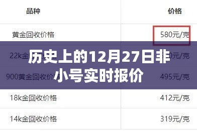 历史上的大事件，12月27日实时报价概览