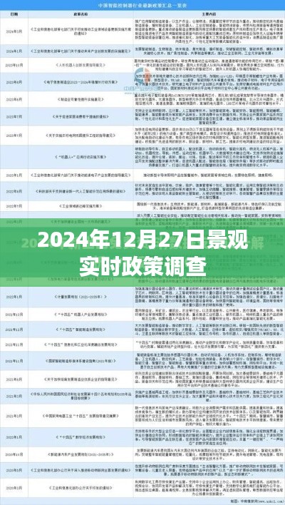 景观政策风向标,2024年实时调查揭秘,符合您的字数要求,突出了时间性和调查内容的重要性,能够吸引用户的注意力。