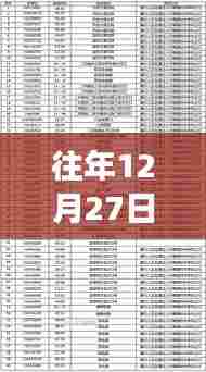 监控记录查询与日期限制解析