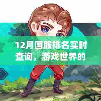 12月国服游戏排名实时更新,荣耀之战激战正酣