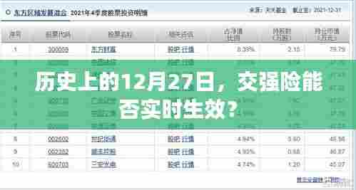 交强险生效日期解析，历史视角看交强险能否即时生效？