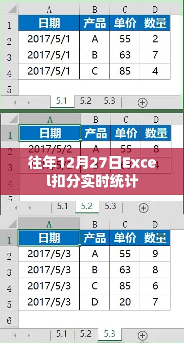 「年终倒计时,Excel扣分实时统计分析」