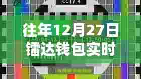 镭达钱包往年12月27日行情概览