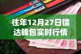 镭达钱包往年12月27日行情概览