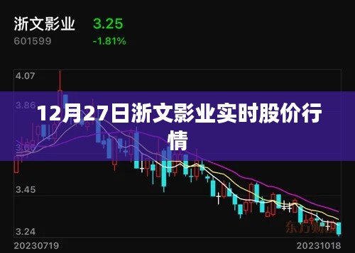 小心翼翼 第4页