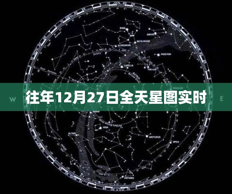 往年12月27日星图实时观测报告