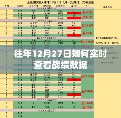 往年12月27日战绩数据实时查看攻略