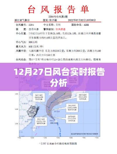 风台实时报告分析,最新数据解读(12月27日)