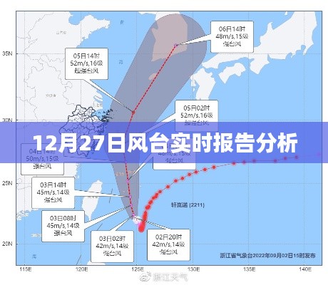 风台实时报告分析,最新数据解读(12月27日)