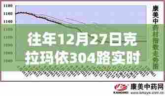 克拉玛依304路公交车实时运营分析（往年12月27日）
