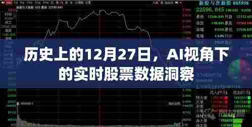 AI视角,实时股票数据洞察的历史时刻(12月27日)
