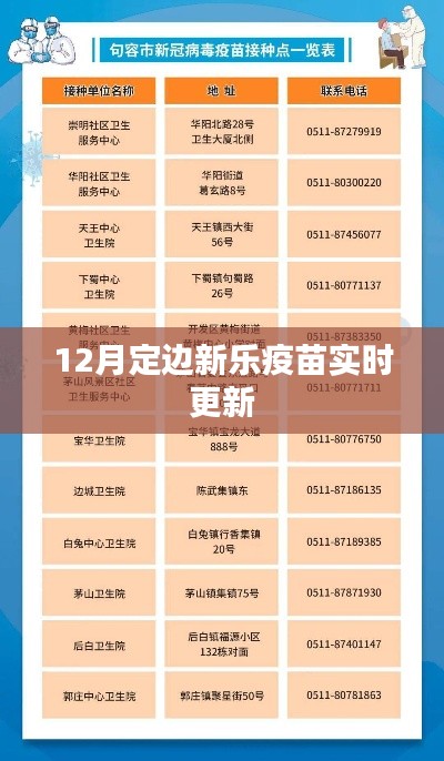 箪瓢陋巷 第5页