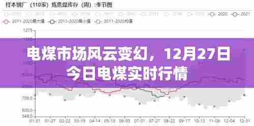 今日电煤市场实时行情分析(12月27日)